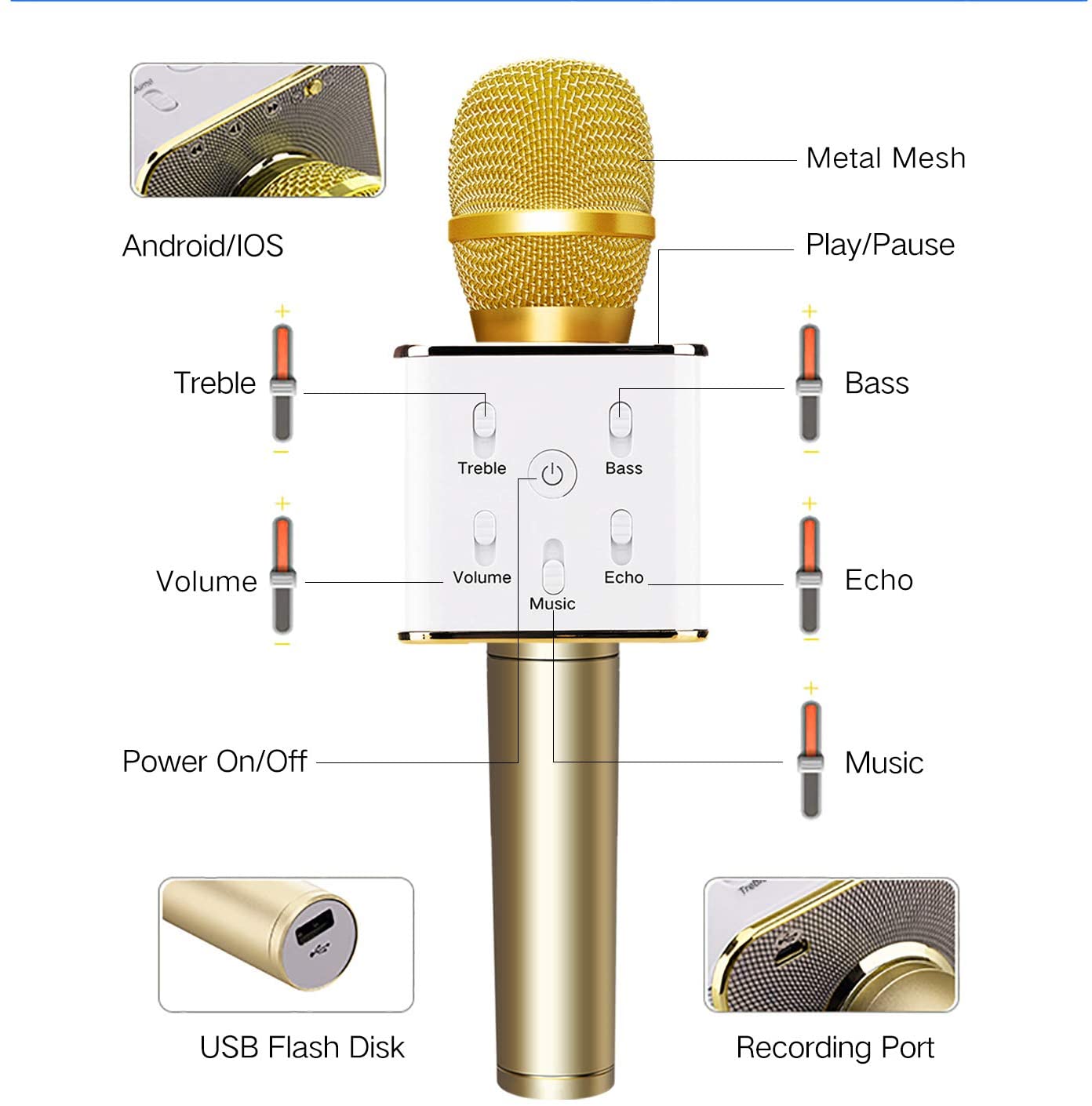 Bluetooth Mics for iPhones  Wireless iPhone Bluetooth Microphones